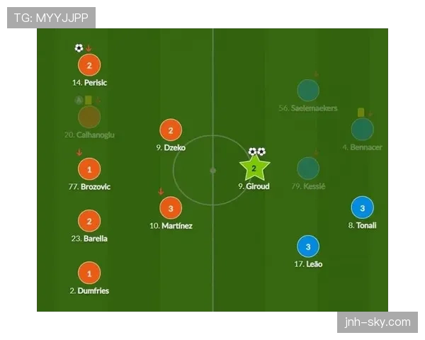 伊萨克与劳塔罗的关键差异：终结效率与战术角色的全面对比