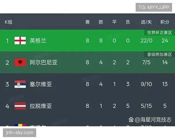 2026世界杯48队12小组赛制规则如何安排