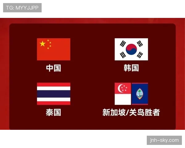 2026世界杯排名筛选规则详解 2026世界杯排名筛选规则详解