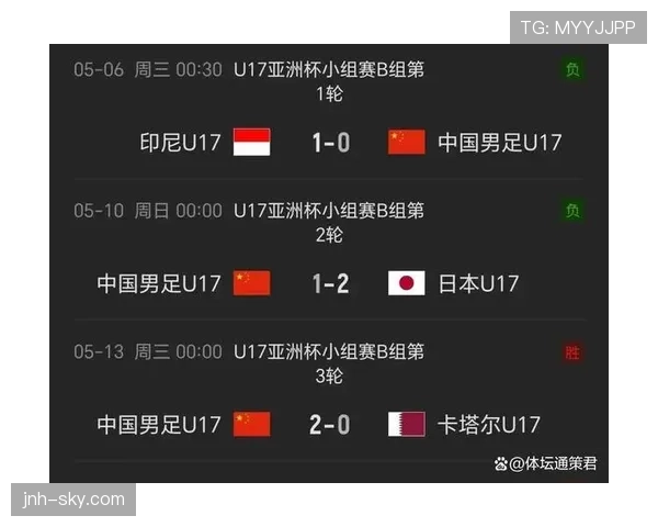 2026世界杯澳大利亚阵容预测:谁能扛起袋鼠军团进攻大旗 2026世界杯澳大利亚阵容预测:谁能扛起袋鼠军团进攻大旗