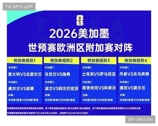 土耳其队2026世界杯预选赛突围前景分析 黄金一代能否圆梦美加墨