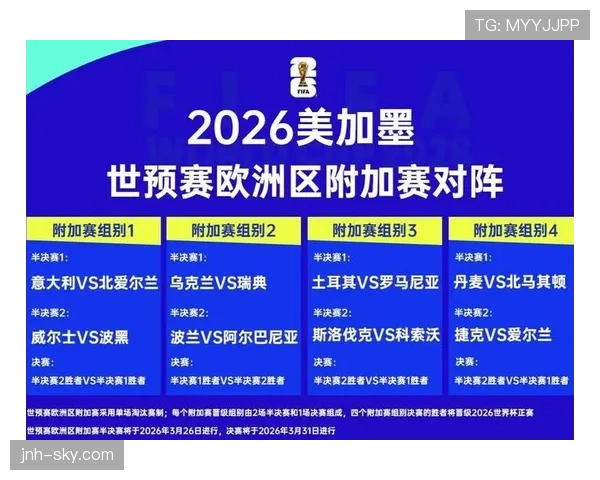 瑞士队2026世界杯小组赛突围前景如何 三线均衡能否创造黑马奇迹
