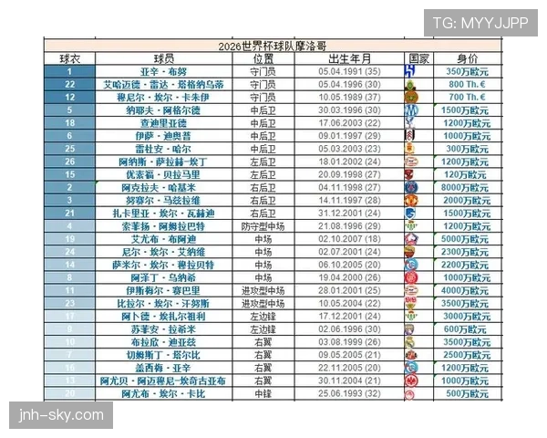 世界杯C组夺冠潜力球队分析